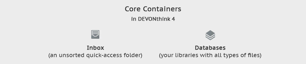 Core containers in DEVONthink 4, summary by TheFeather.sg