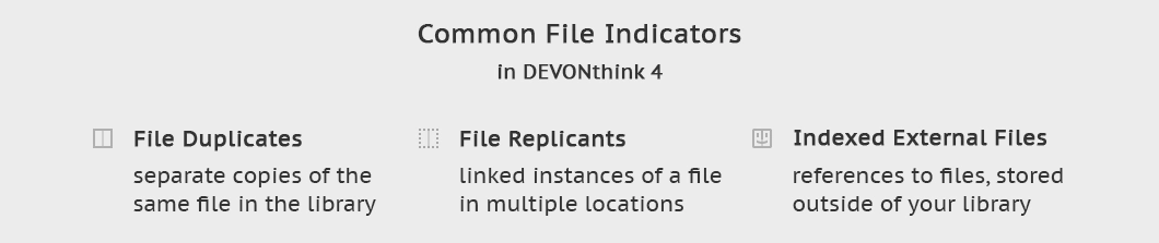 Common file indicators in DEVONthink 4, summary by TheFeather.sg